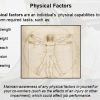 Intro-to-human-factors-physical-100x100